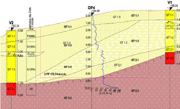 Pic - Wiecej o programie Stratygrafia 3D