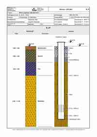 Well - Borehole (Niemcy)